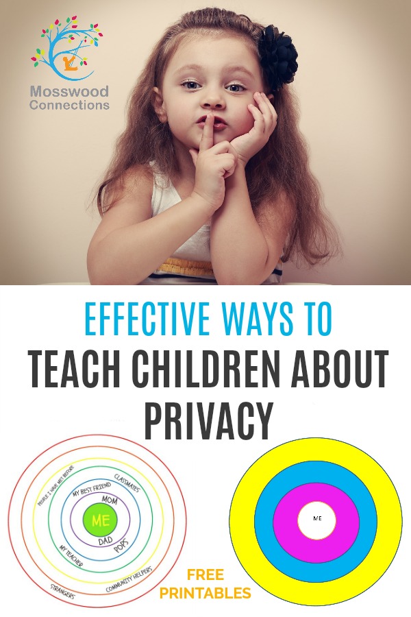 Privacy Circle of Family and Friends #mosswoodconnections #autism #socialskills #impulsecontrol #strangerdanger #privacy #parenting