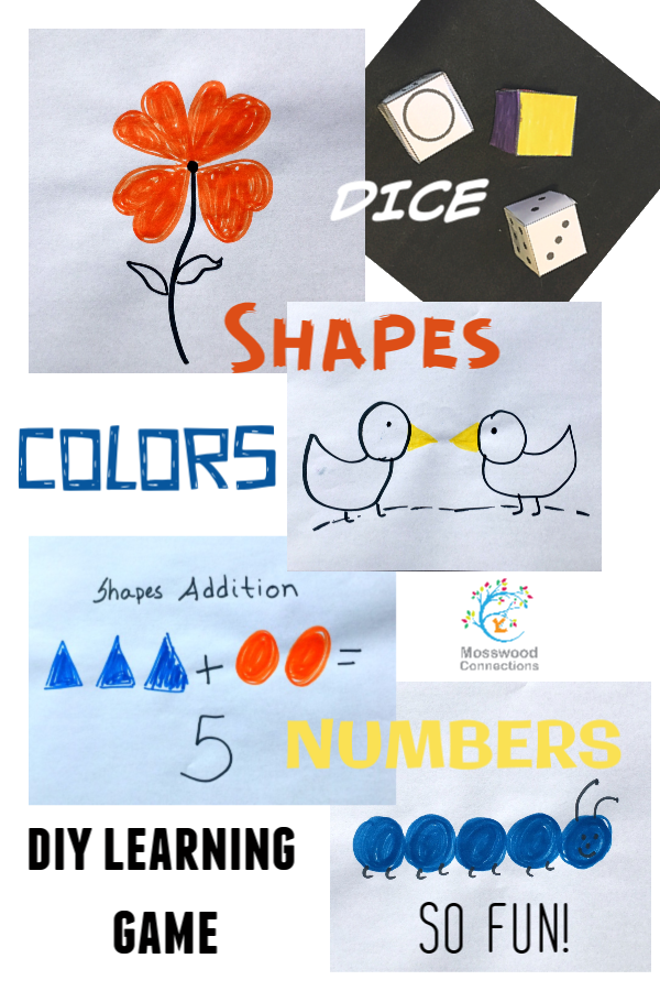 Drawing Games for Kids : Roll the Dice Drawing Game - How to Draw Step by  Step Drawing Tutorials