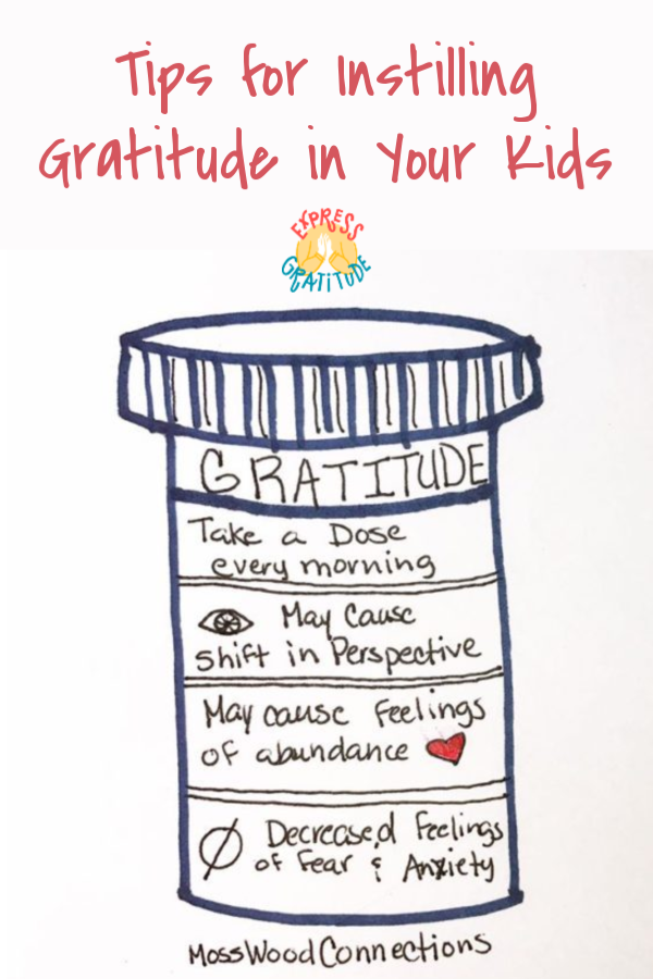 Gratitude Garland; Teaching Children About Expressing Gratitude Gratitude Activities for Kids #mosswoodconnections #gratitude #gratitudeactivity #parenting#mosswoodconnections #gratitude #gratitudeactivity #parenting