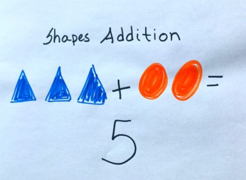 Shapes, Colors, and Numbers Dice Games - drawing games that kids can play by rolling the dice. #mosswoodconnections #shapes #colors #drawing #numbers #education #homeschool