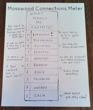 Our Tips for Soothing the Anxious Child; Tools and Strategies to Help Children Take Control of Their Anxiety #mosswoodconnections #anxiety #parenting #specialneeds