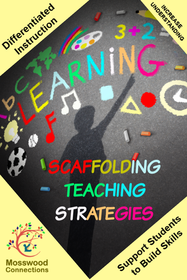 How to Use Scaffolding Learning Strategies #mosswoodconnections #instructionalscaffolding #visualaids #acadmicsupport #differentiatedinstruction