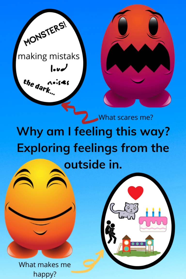 Exploring feelings from the outside in #mosswoodconnections #emotionalintelligence #selfreflection #feelings #regulation