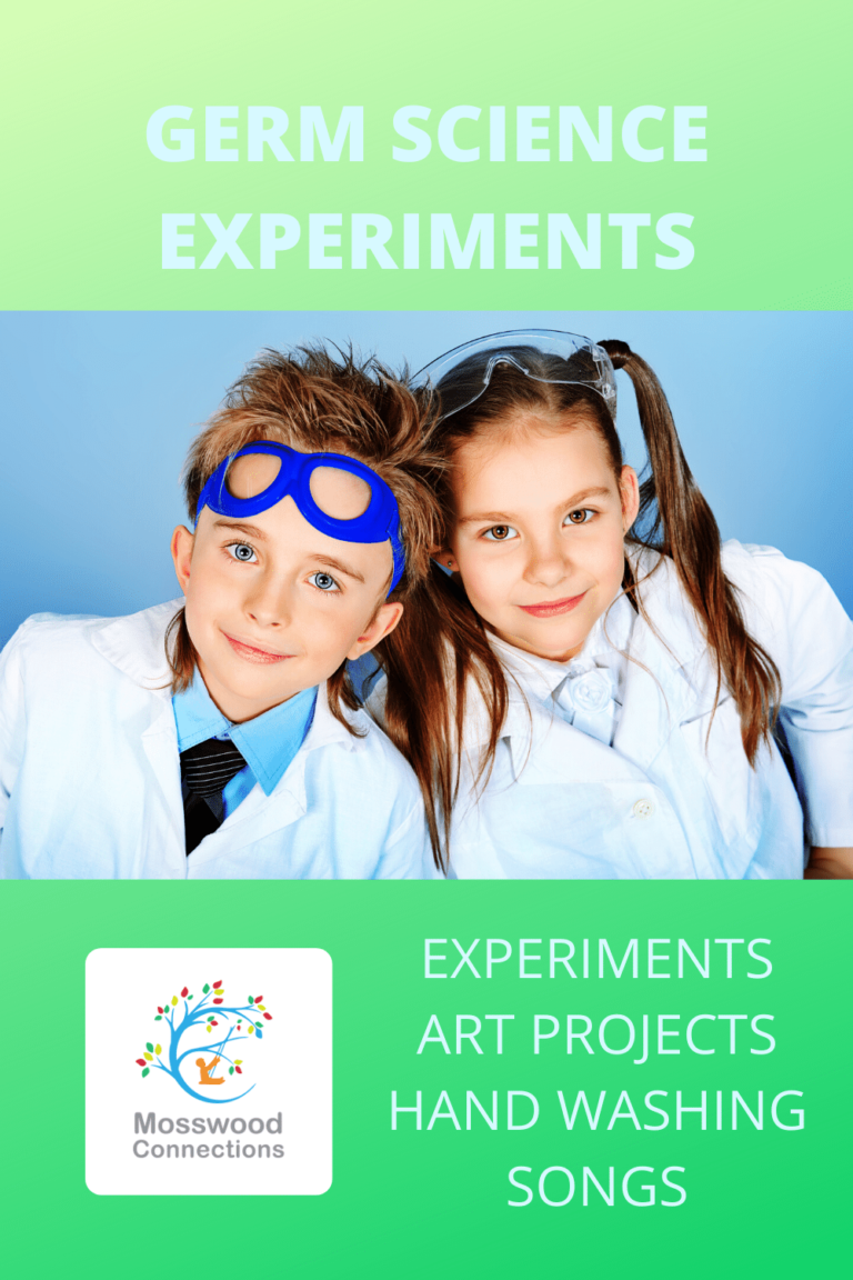 Science Experiments that Teach Students About Germs and Hygiene #mosswoodconnections #pandemic #germs #scienceexperiments #handwashing #artprojects #virusstudy #homeschooling